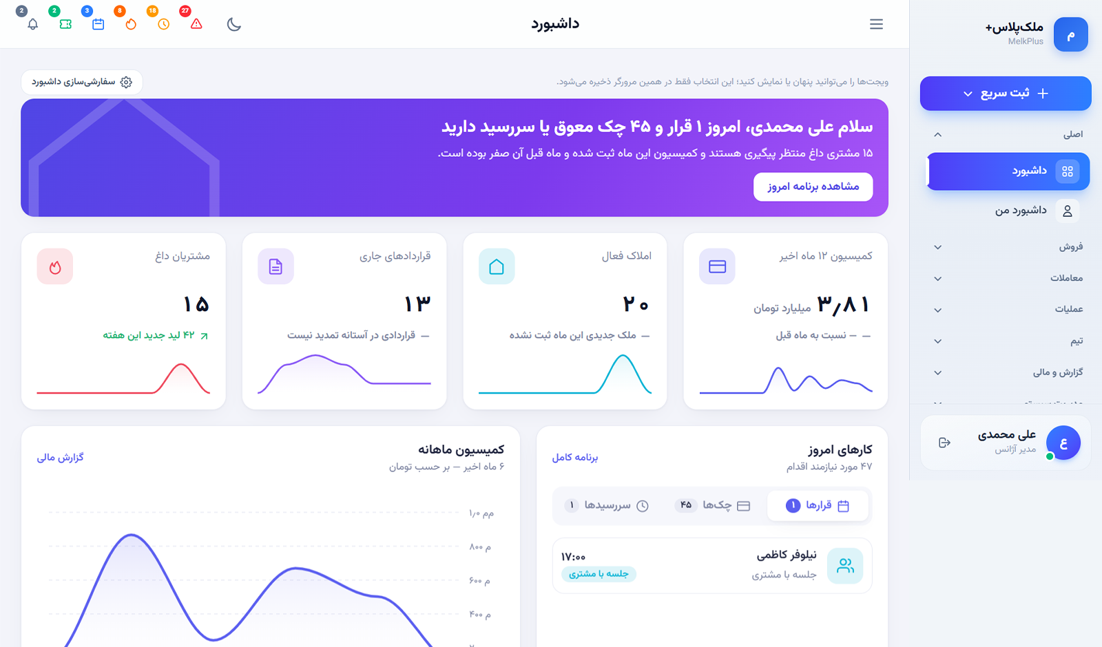 داشبورد ملک‌پلاس